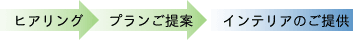 �q�A�����O���v��������ā��C���e���A�̂���